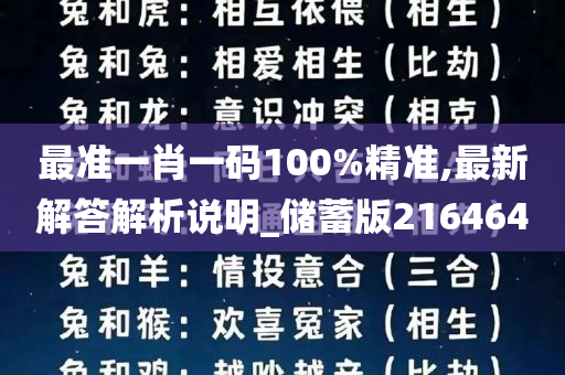 最准一肖一码100%精准,最新解答解析说明_储蓄版216464