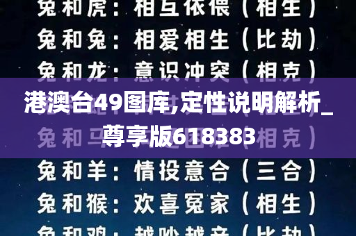 港澳台49图库,定性说明解析_尊享版618383