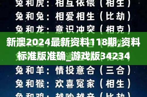 新澳2024最新资料118期,资料标准版准确_游戏版34234