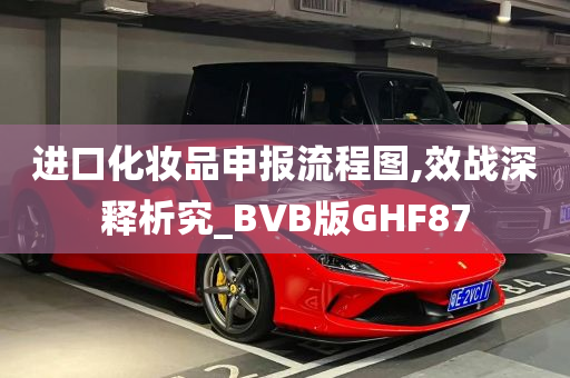 进口化妆品申报流程图,效战深释析究_BVB版GHF87